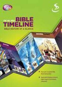 Picture of Bible Timeline